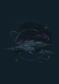 Personal planet