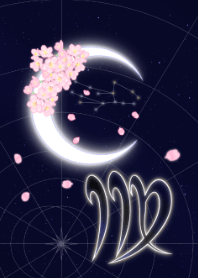 Virgo Moon and Sakura 2022