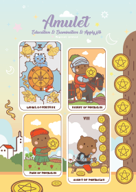 Education, Examination, Apply job IV