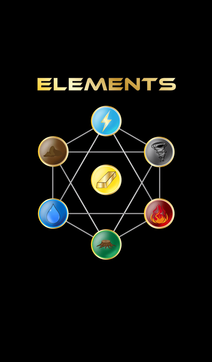 World of 7 elements