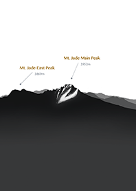 MIT series: Yushan. 3-3