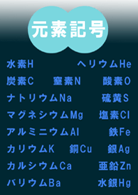 元素記号を覚えよう 勉強着せかえ第1弾