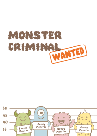 Wanted: Gluttonous Monster15