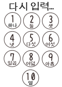 ハングルナンバー (韓国語着せかえ）