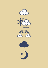 พยากรณ์อากาศที่น่าสนใจ