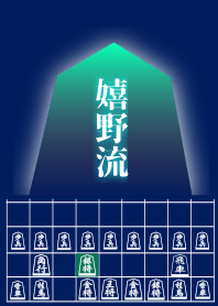 【将棋】将棋の戦法「嬉野流」(1)