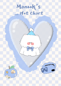 Manook's Hot Chart2