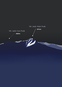 我愛台灣 ❤︎ 玉山系列. 3-2 黑夜深海藍