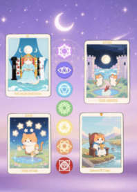 Tarot Card:Intuitive Path