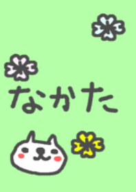 <なかた（中田）さん>ねこ着せ替え