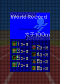 World record Women's 100 metres