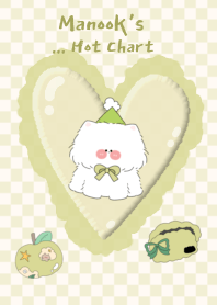 Manook's Hot Chart3