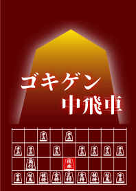 【将棋】将棋の戦法「ゴキゲン中飛車」(2)