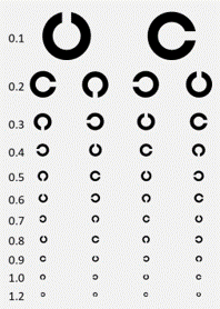 天天都是視力檢查日小C篇