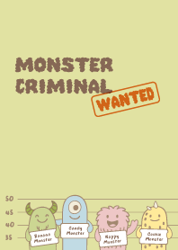 Wanted: Gluttonous Monster..7