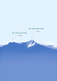 玉山。3（2.0）