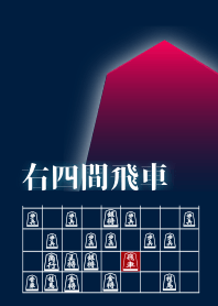 【将棋】将棋の戦法「右四間飛車」(2)