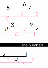 Line Numbers