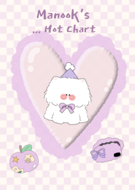 Manook's Hot Chart1