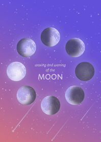 Moon phases and shooting stars