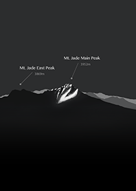我愛台灣 ❤︎ 玉山系列. 3-4 黑夜歐罵馬