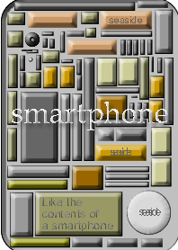Like the inside of W&B smartphone PART2.