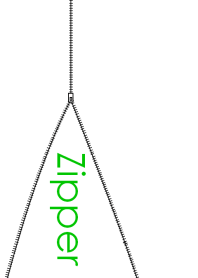 Zipper