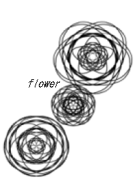 flower...