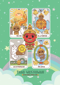 ท้าวเวสสุวรรณ : ถูกหวย เสี่ยงโชค. X