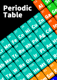 Periodic table（元素周期表）
