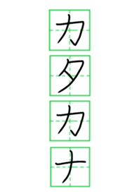 Katakana Japanese 50 notes