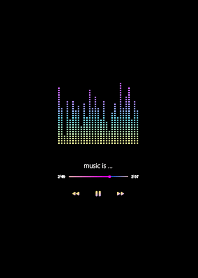 analyzer