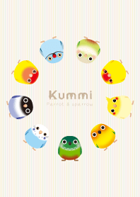 Bo Bo Bird - オウム & ブンチョウ