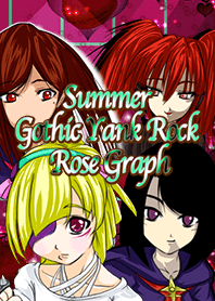 Summer Gothic Yank Rock Rose Graph