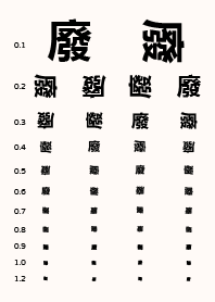 連視力檢查，也把我的生活說出來，就是廢!