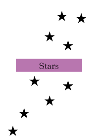 Beutiful-stars