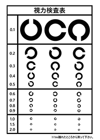 Vision test