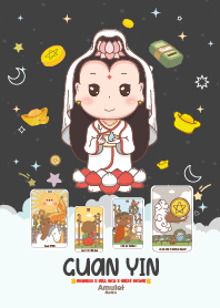 Guan Yin - Business X Sell Rich IV