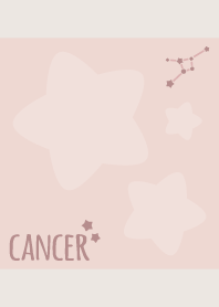 Cancer Sign'Pink'
