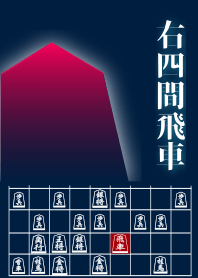 【将棋】将棋の戦法「右四間飛車」(1)