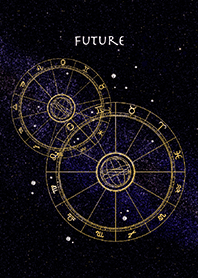 Future -Horoscope
