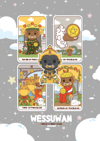 ท้าวเวสสุวรรณ : มั่งคั่ง ร่ำรวย. XX