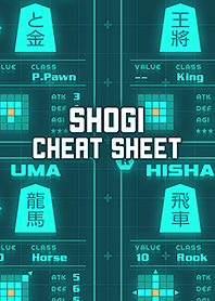 Shogi cheat sheet