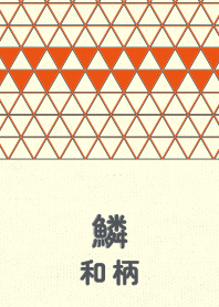 wagara scale  FlameORN