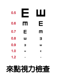 來點視力檢查！