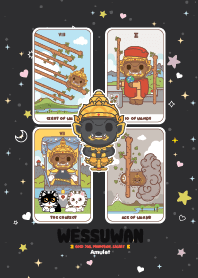 ท้าวเวสสุวรรณ : ตำแหน่ง งานก้าวหน้า. XX