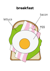 Bread with bacon, lettuce and eggs
