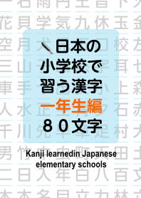 Kanji learned in elementary school 1