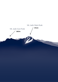 我愛台灣 ❤︎ 玉山系列. 3-1 白天深海藍