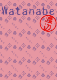 My name is Watanabe .( Japanese )